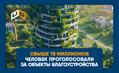 Свыше 15 миллионов человек проголосовали за объекты благоустройства